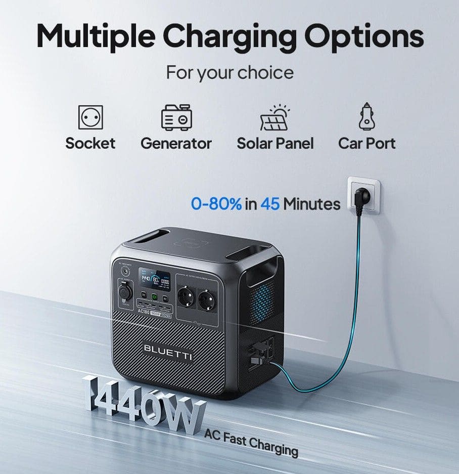 BLUETTI Generador Solar Portátil AC180, 1800W-1152Wh para Cortes de Electricidad en Decathlon