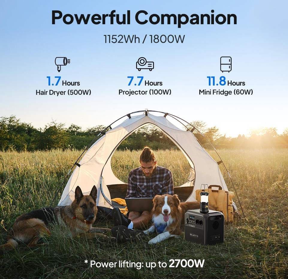 BLUETTI Generador Solar Portátil AC180, 1800W-1152Wh para Cortes de Electricidad en Decathlon