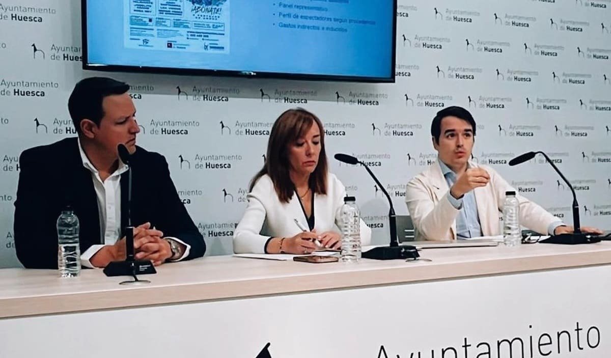 Estudio de La Albahaca