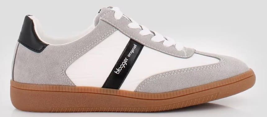 Zapatillas deportivas retro Blogger