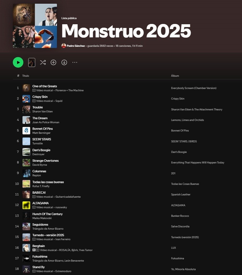 Playlist de Spotify de Pedro Sánchez titulada Monstruo 2025