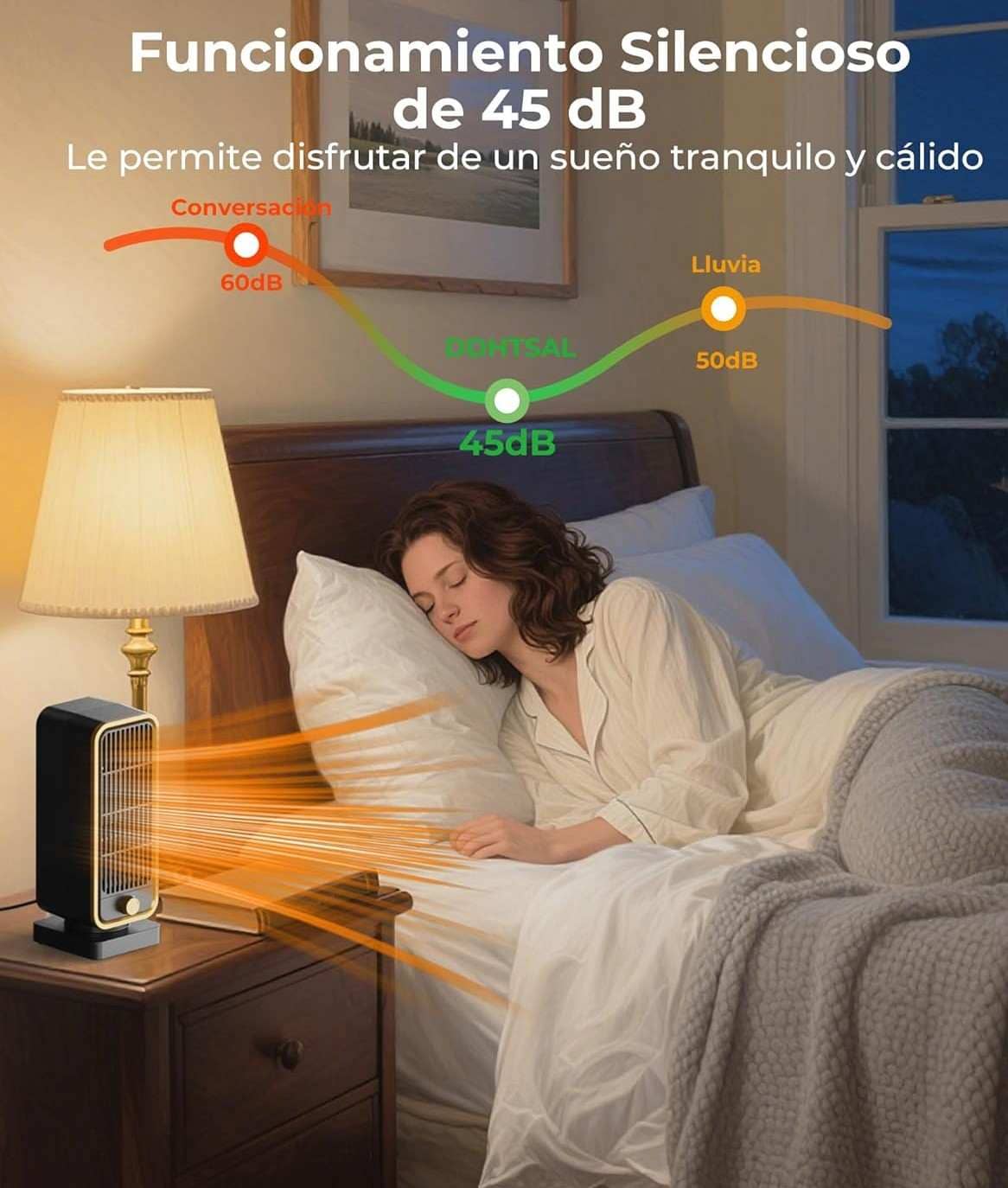 Calefactor Bajo Consumo 900W PTC de Amazon