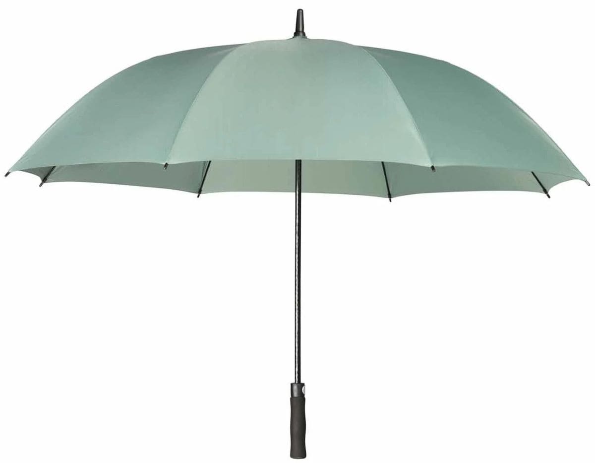 Paraguas automático