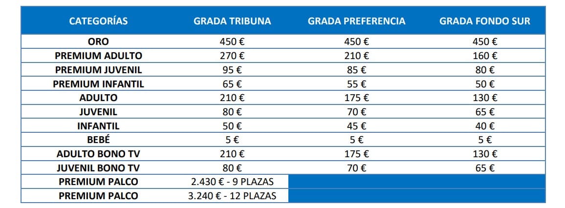 Precios abonos Xerez DFC 2024 2025
