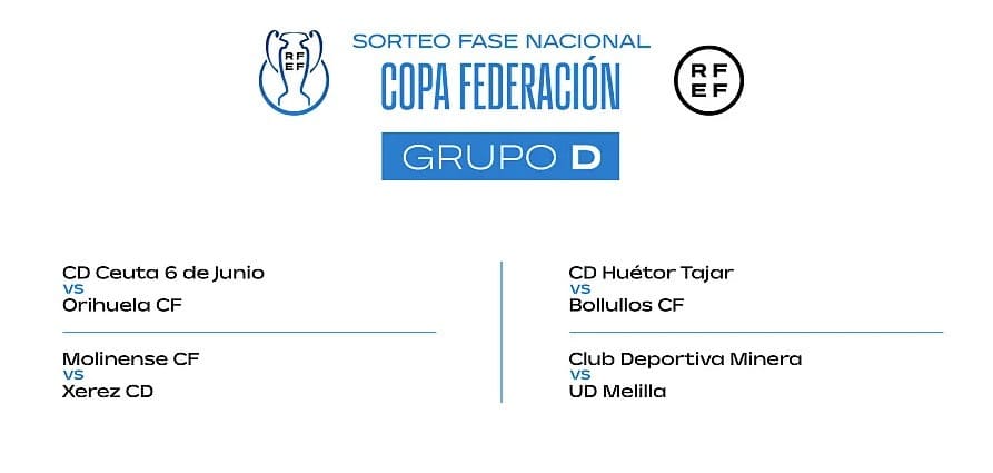 Grupo D Copa Federación | RFEF