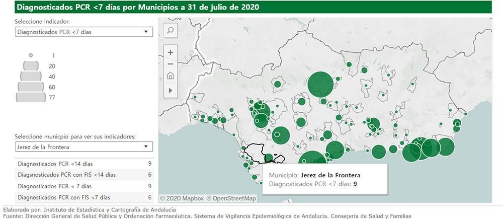 contagiados coronavirus jerez