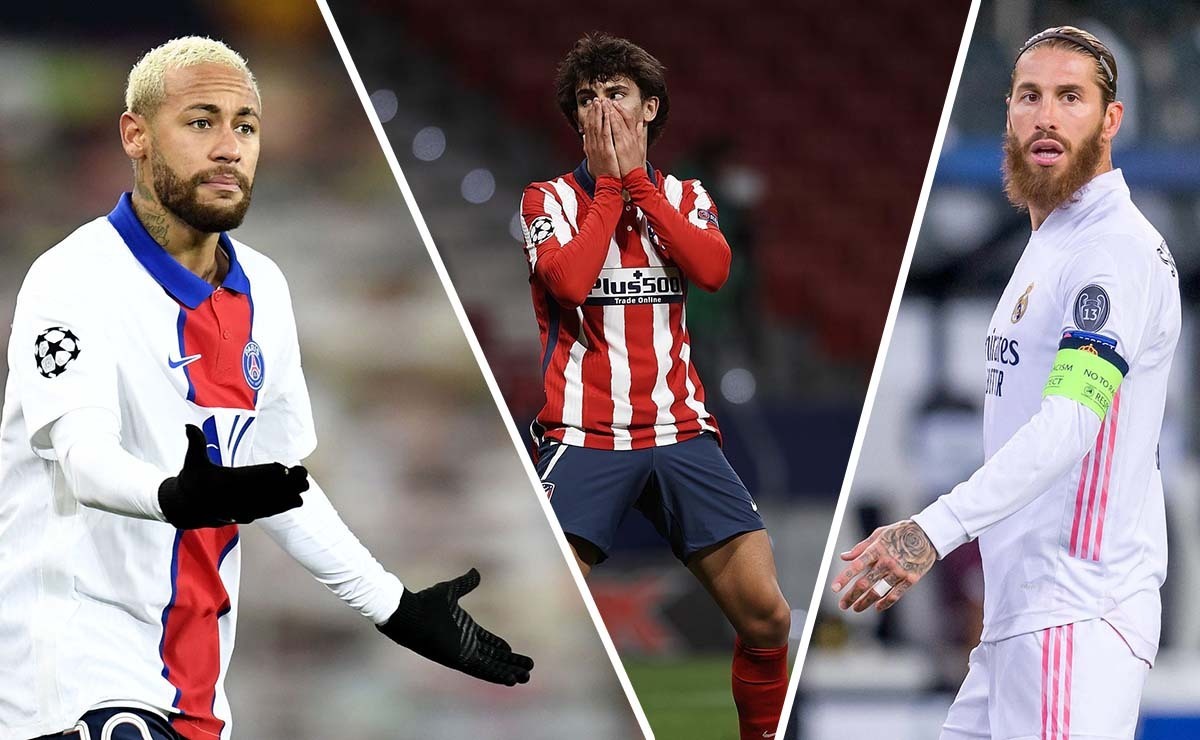 Champions League diciembre 2020